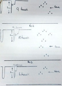 An illustration of trace patterns from RDF stations and their actual formations.