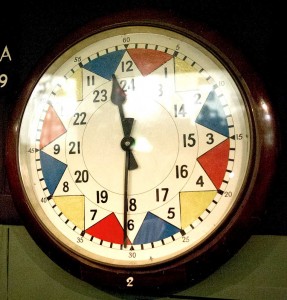 A picture of the Sector Clock 